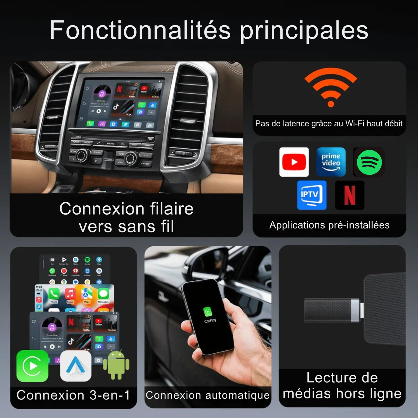 Adaptateur CarPlay & Android Auto sans fil